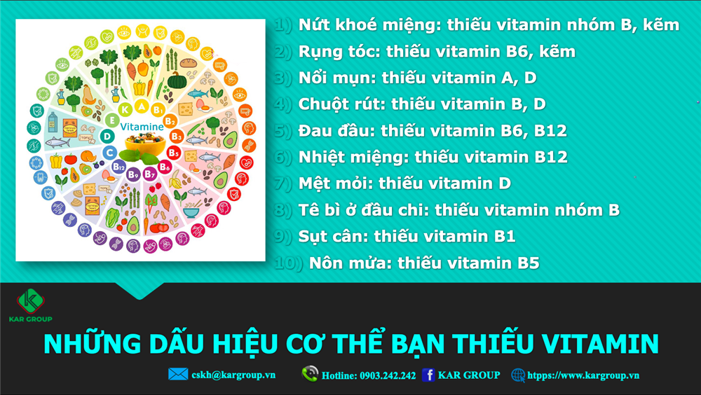 NHỮNG DẤU HIỆU CƠ THỂ BẠN THIẾU VITAMIN